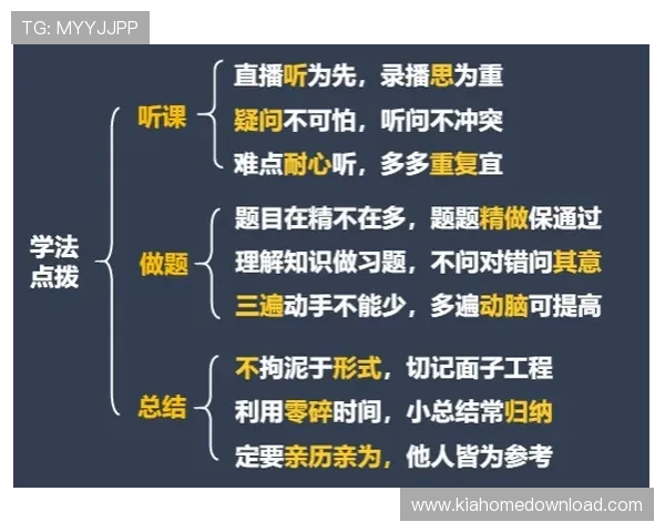 凯发彩票注册流程详解新手快速上手赢取丰厚奖励的方法