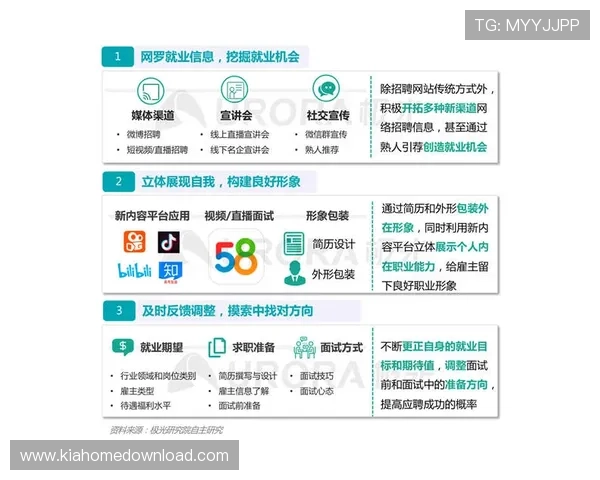 凯发体育集团网址官方入口2026年最新版本全面更新介绍