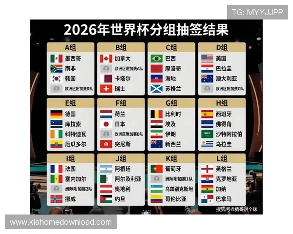 美加墨世界杯时间安排详解2026年赛程全攻略帮助玩家掌握比赛时间和赛程安排